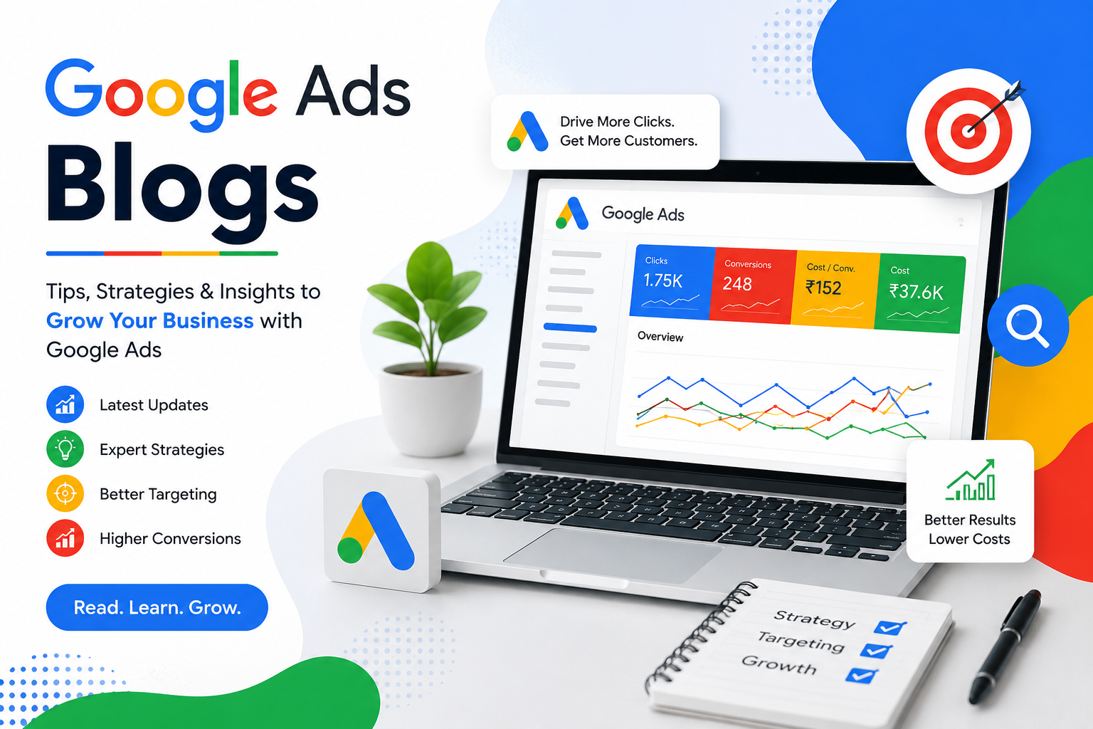 Google Ads Cost in India